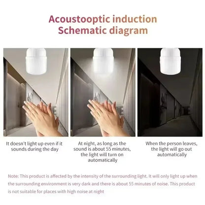 220V Led Light Bulb E27 Socket with Sound and Light Sensor Automatic Bright Bombilla for Hallway Warehouse Garage Staircase