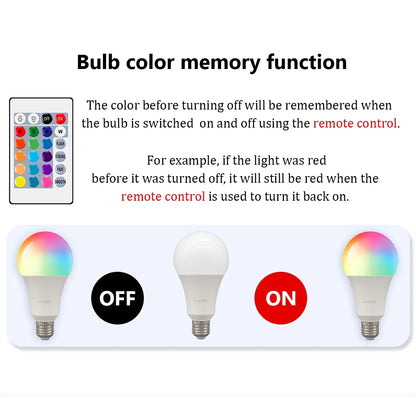 1-10PCS Super Bright 20W RGB LED Bulb Lamp 24 Key Remote Control Dimmable AC220V Colorful Change for Bedroom LivingRoom Home