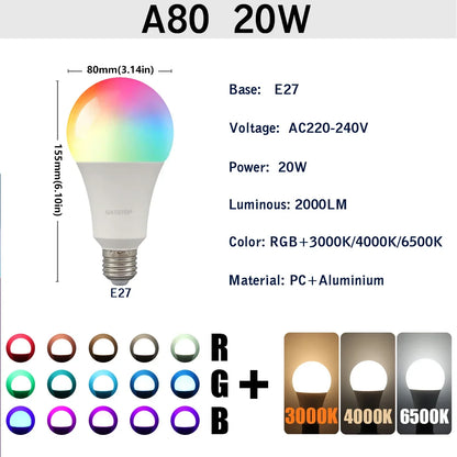1-10PCS Super Bright 20W RGB LED Bulb Lamp 24 Key Remote Control Dimmable AC220V Colorful Change for Bedroom LivingRoom Home