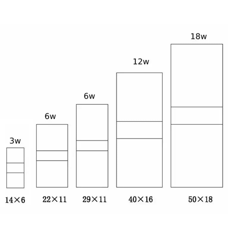 LED Acrylic Wall Light AC85-265V Long Style Living Room Corridor Bedroom 3/6/12W  Bedhead Art Decoration Indoor Wall Lights
